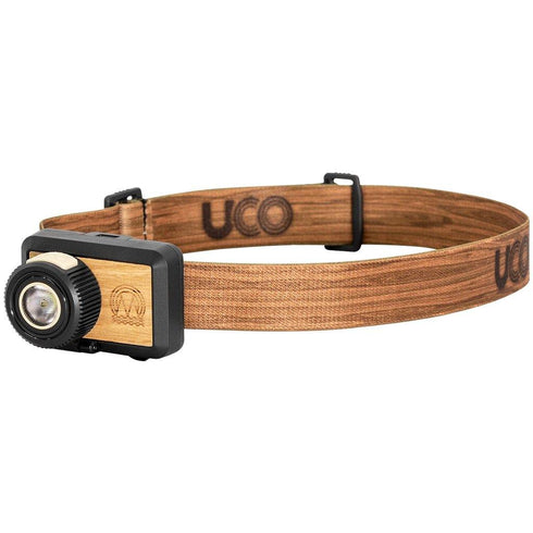 UCO BETA HEADLAMP 頭燈